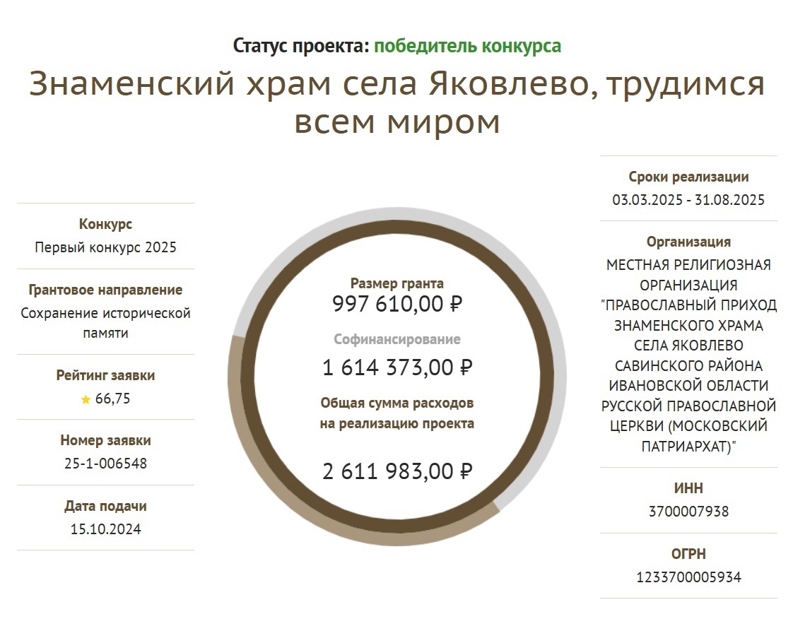 Яковлево. Знаменский храм. (2025-01-23 11:07:02 GMT+03:00)