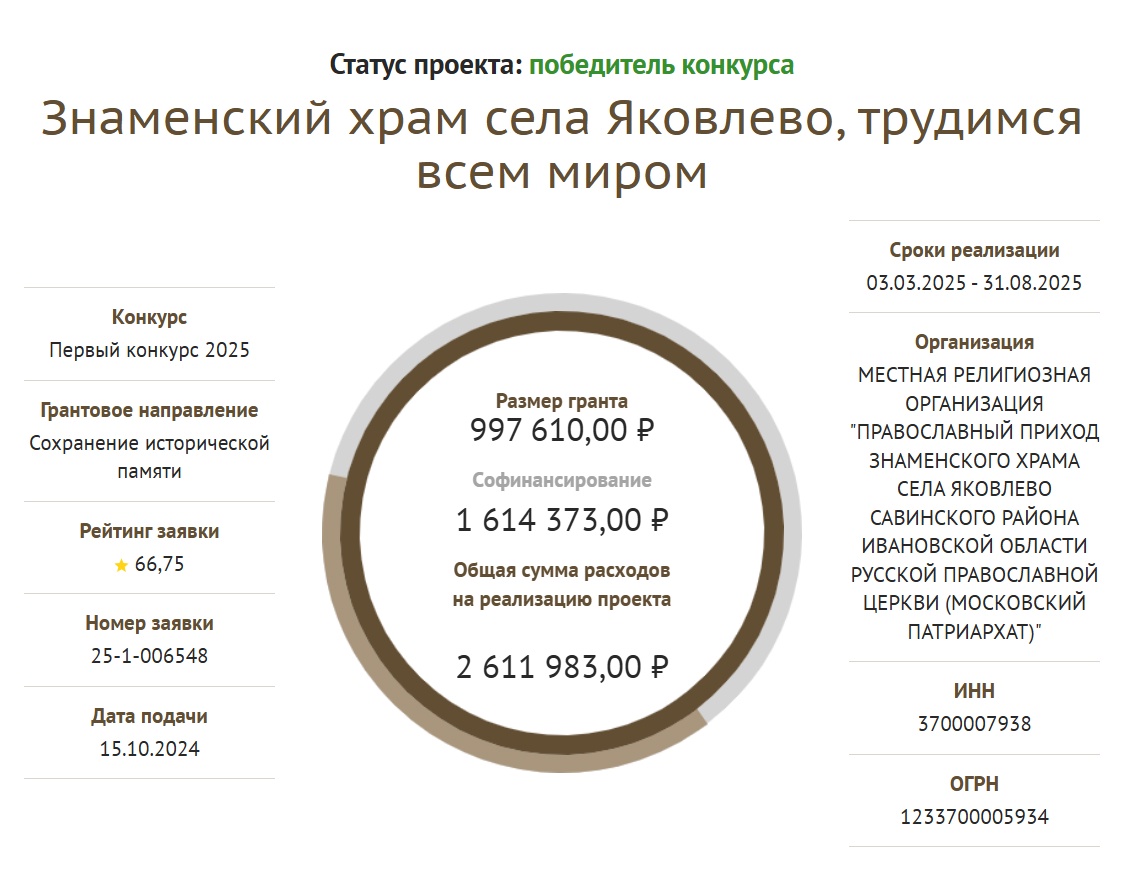 Яковлево. Знаменский храм. (2025-01-22 08:53:03 GMT+03:00)
